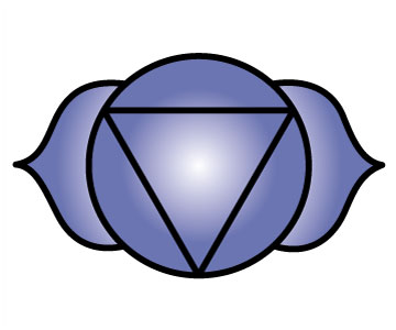 The Brow (Third Eye) Chakra Symbol
