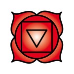 The Root Chakra Symbol