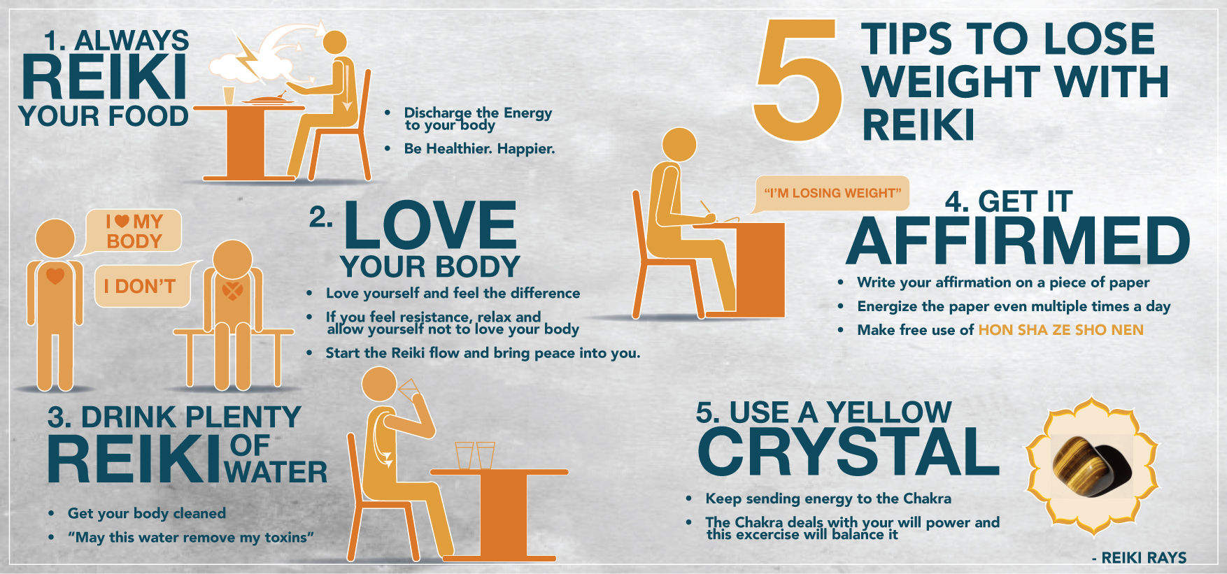 [Infographic] 5 Tips to Lose Weight with Reiki - Reiki Rays