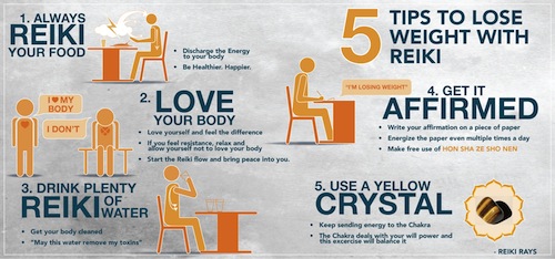 [Infographic] 5 Tips to Lose Weight with Reiki