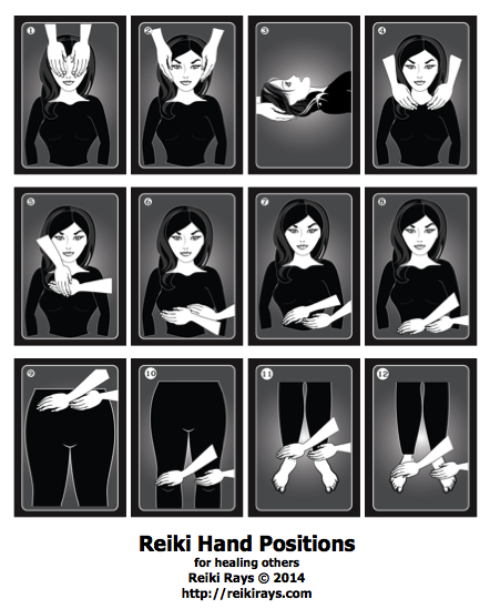 Reiki Hand Positions for Healing Others