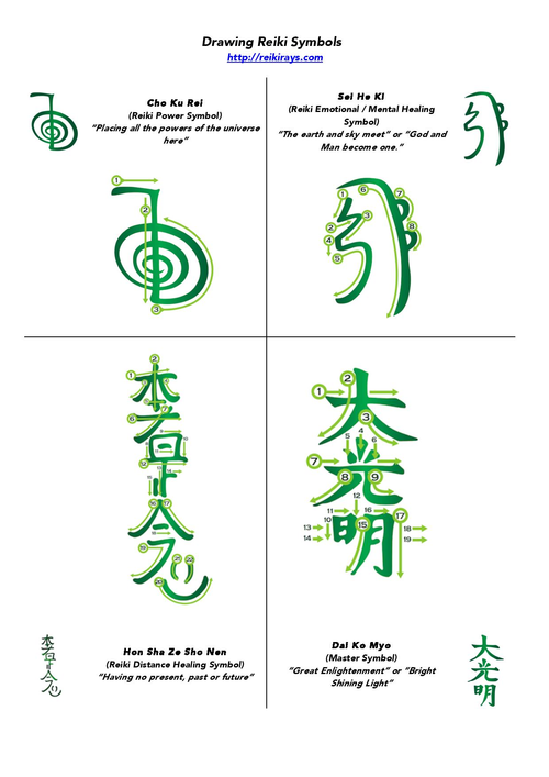 Drawing Reiki Symbols
