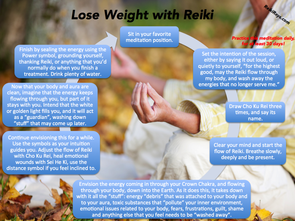 Lose Weight with Reiki