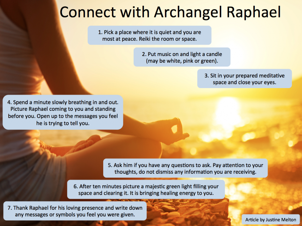 Connect with Archangel Raphael