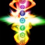 Chakras