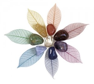 The Earth Star Chakra
