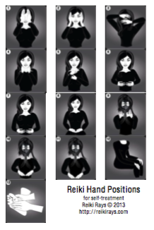Reiki Hand Position Chart Pdf