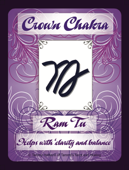 Crown Chakra