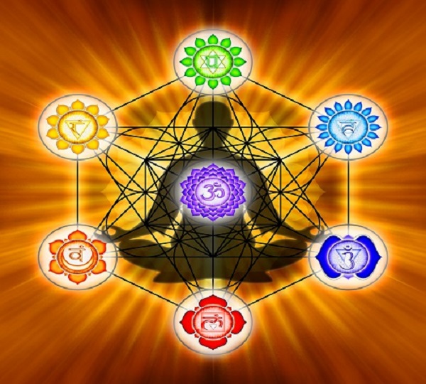 7-day Chakra Cleansing Therapy