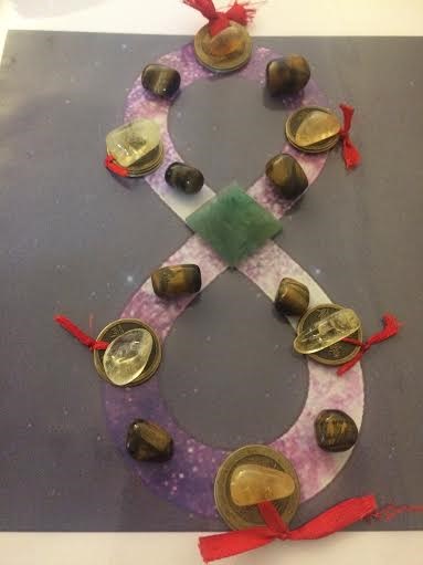 Feng Shui Prosperity Crystal Grid