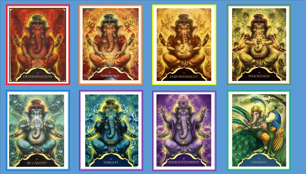 Identify Your Strong and Weaker Chakra Via the Guidance of Lord Ganesha