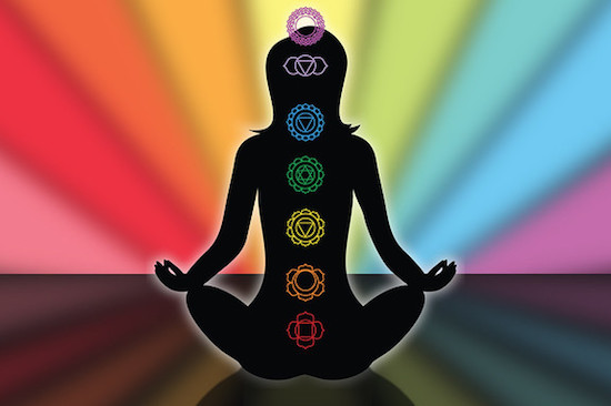 Importance of Reiki for Third Eye Chakra in Women