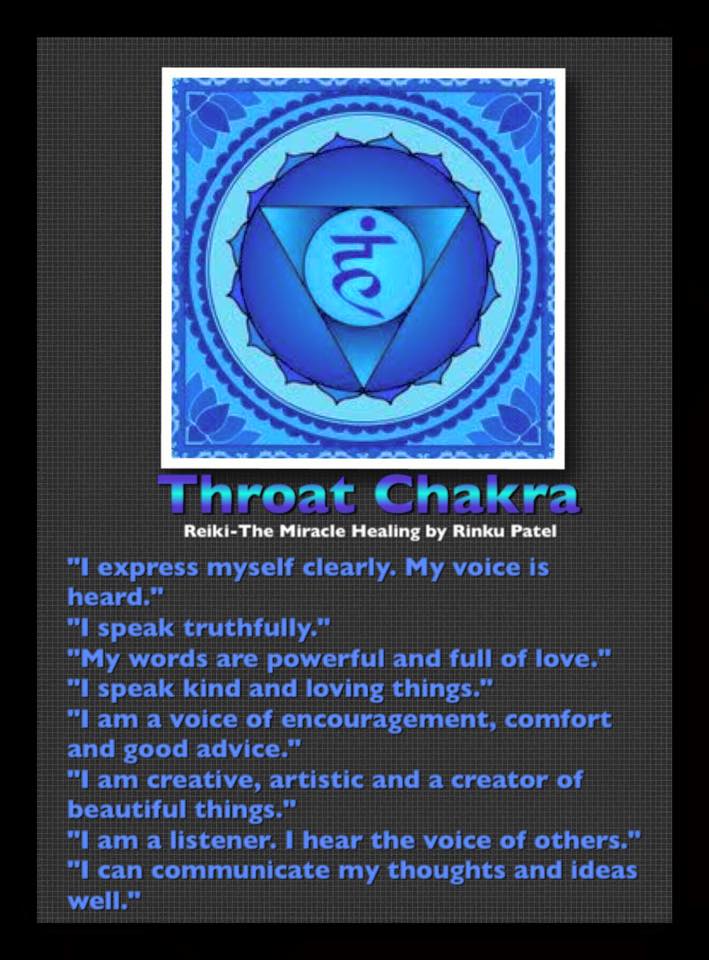 The Throat Chakra