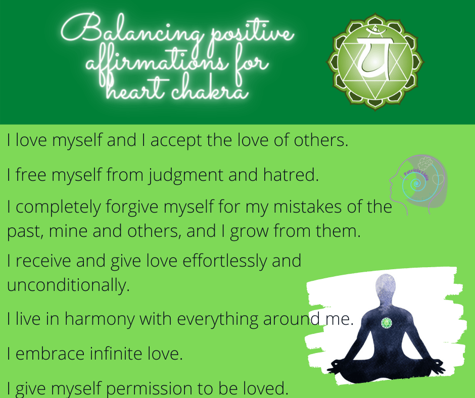 Chakra Balancing Using Positive Affirmations