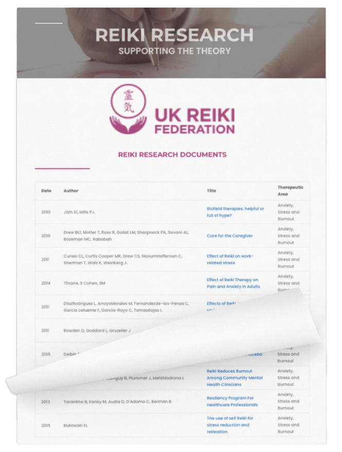 UK Reiki Federation