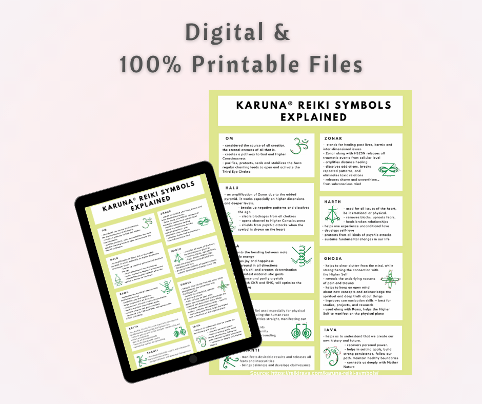 Karuna Reiki® Symbols Explained – Infographic