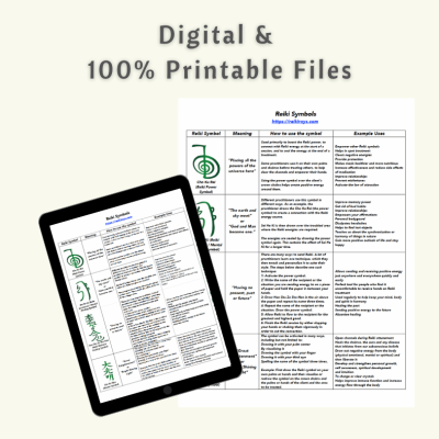 [Infographic] Reiki Symbols