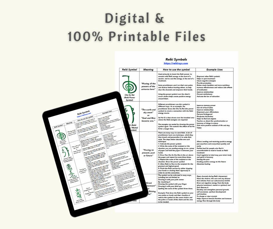 Reiki Symbols – Infographic
